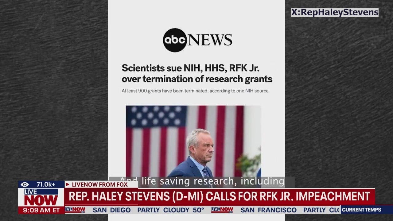 Articles of impeachment announced against RFK Jr.