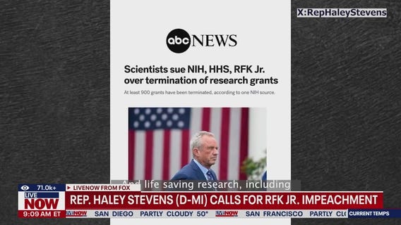 Articles of impeachment announced against RFK Jr.