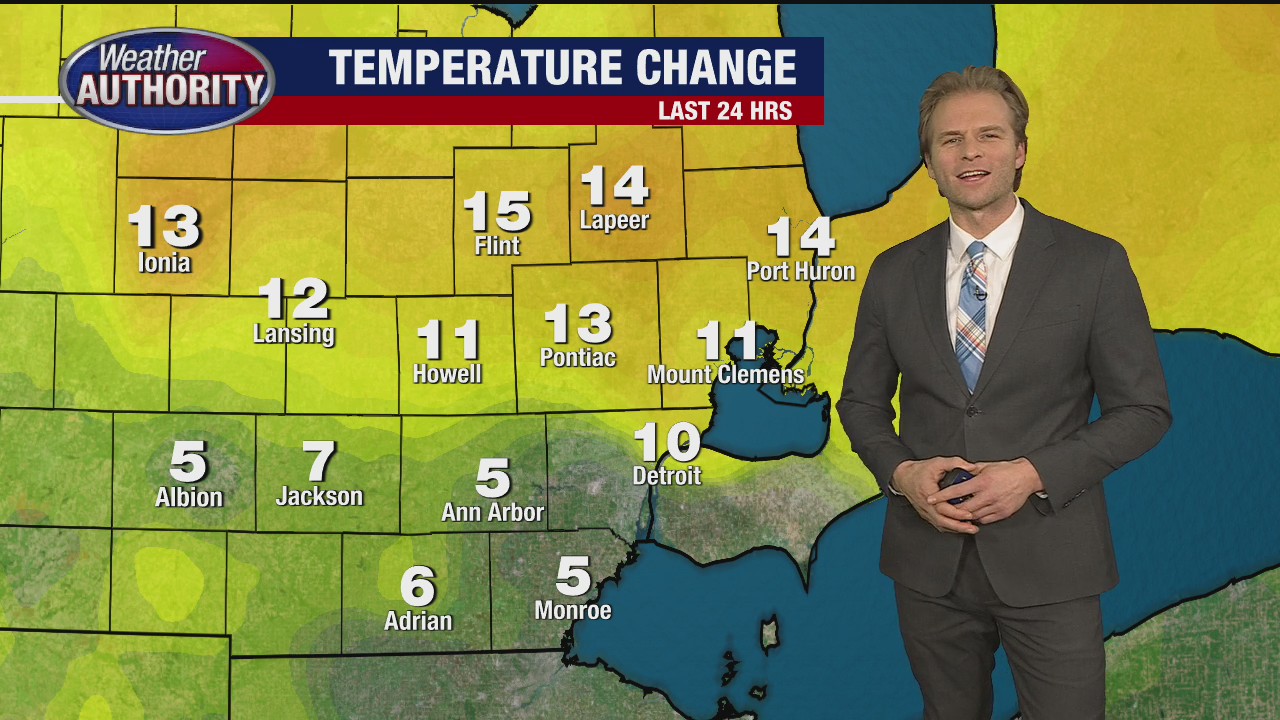 Windy and mild morning