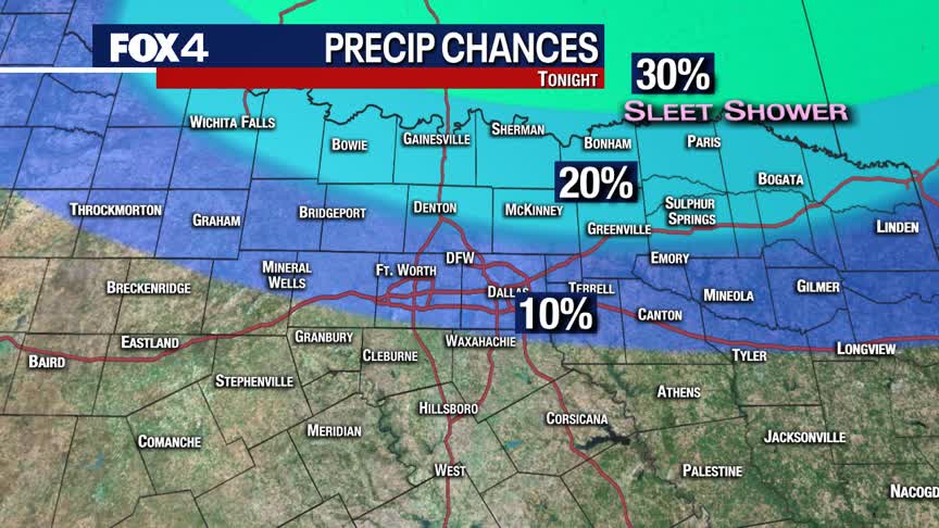 Quick DOWN...even quicker UP!