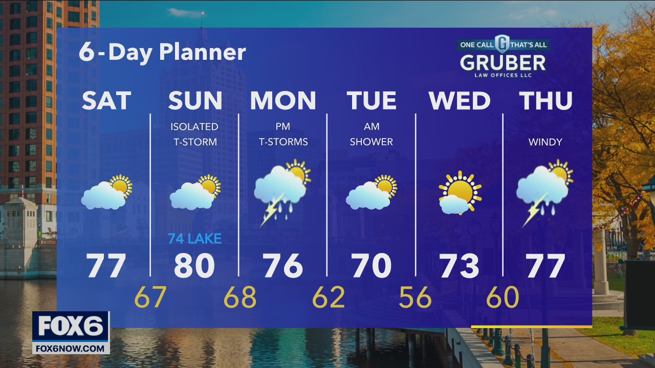 Weather Webcast with A.J. Waterman