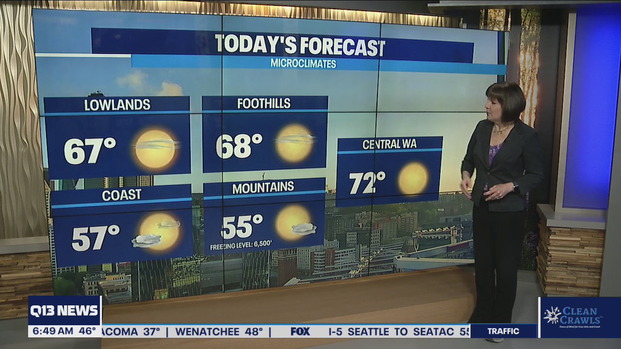 Nice weather this week