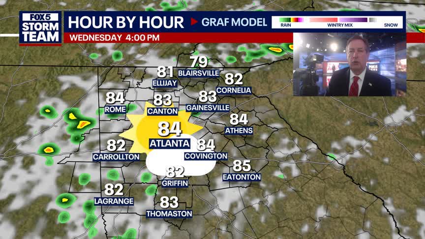 Tuesday Night Weather Update