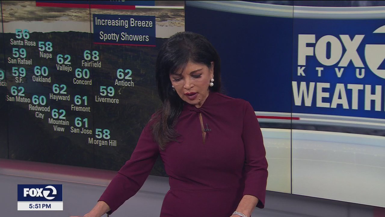 Wind whiplash, drenching downpours