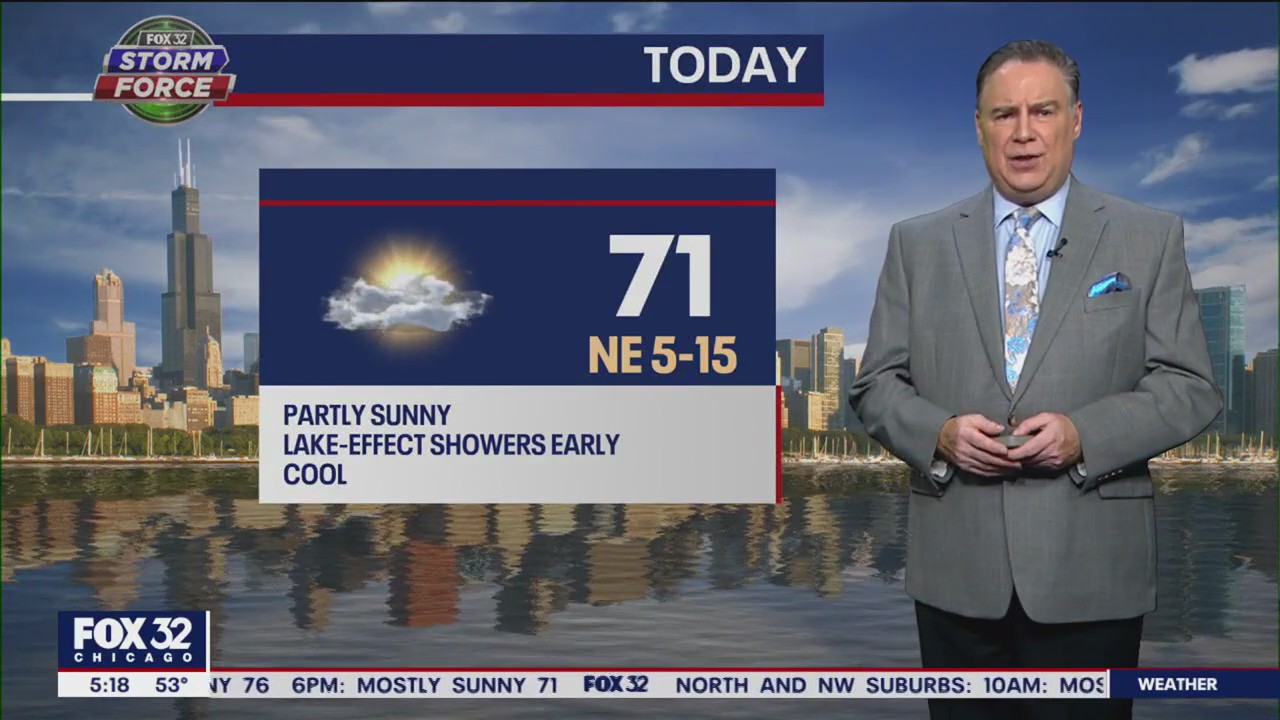 Chicago weather: Monday morning forecast