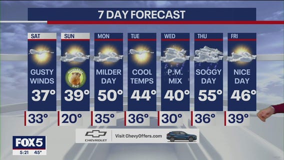 NYC weather forecast: More gloom?
