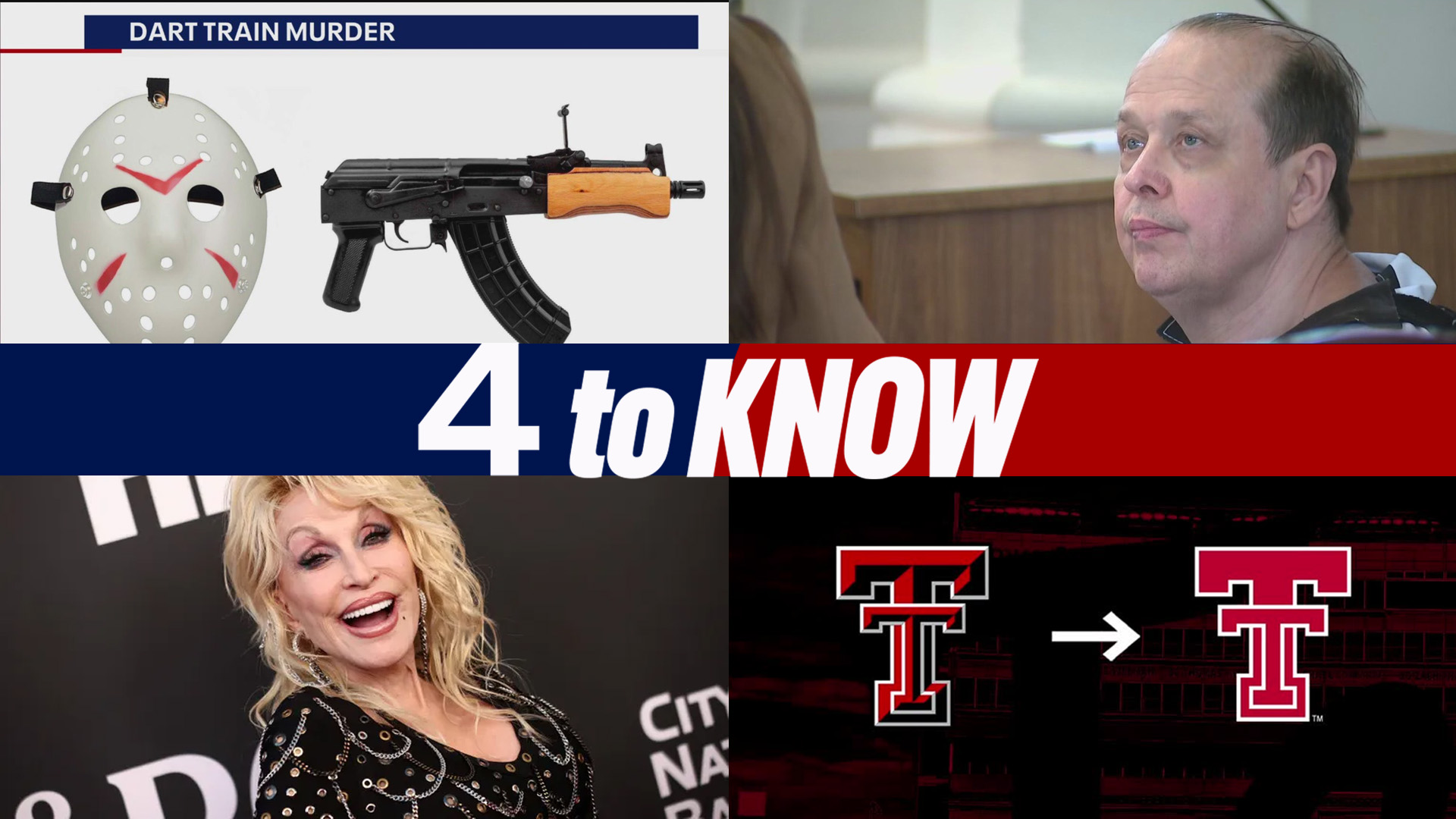 4 to Know for Wednesday, Oct. 8
