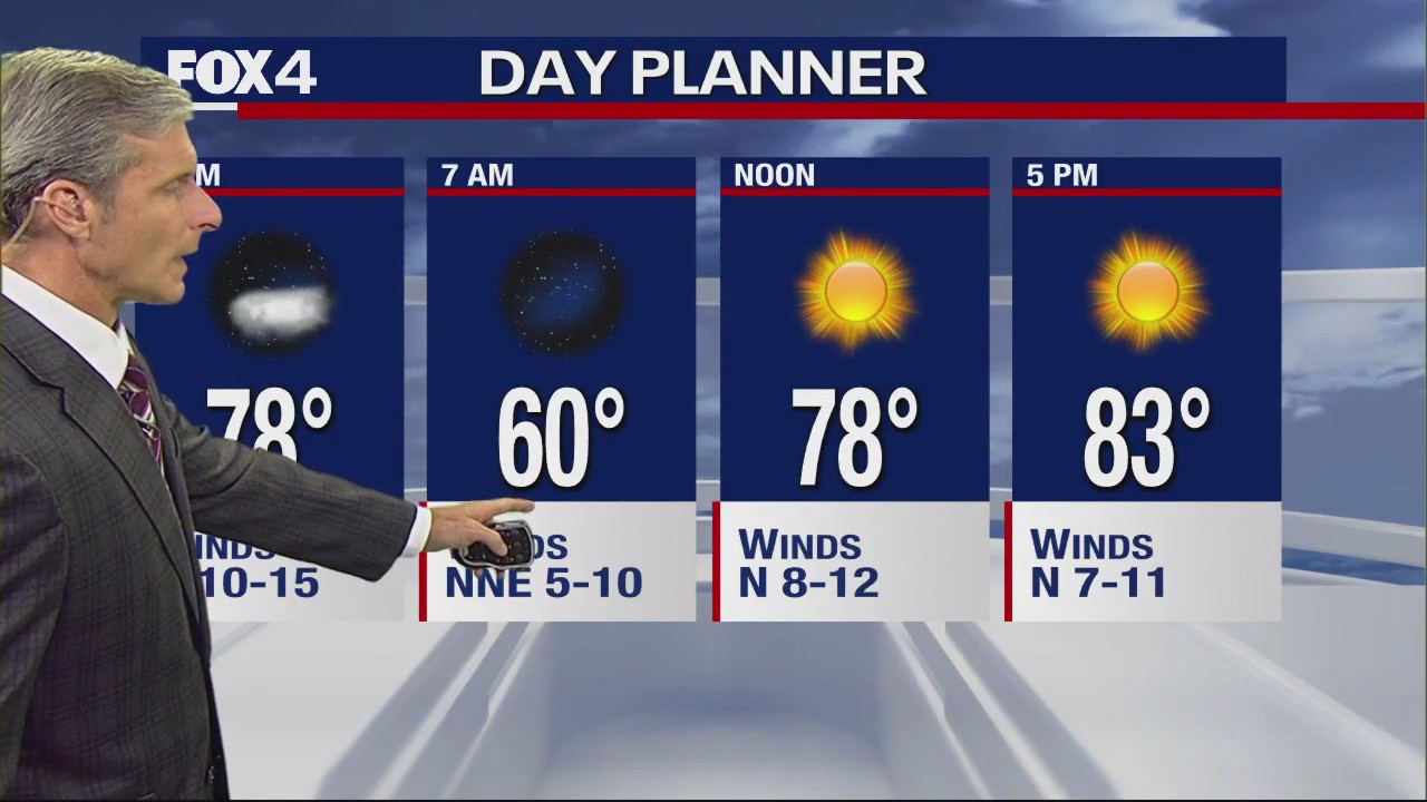 Dallas Weather: Oct. 12 evening forecast