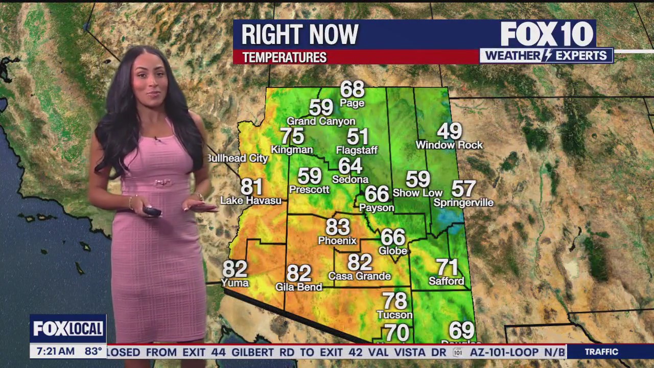 Morning Weather Forecast - 5/10/2025
