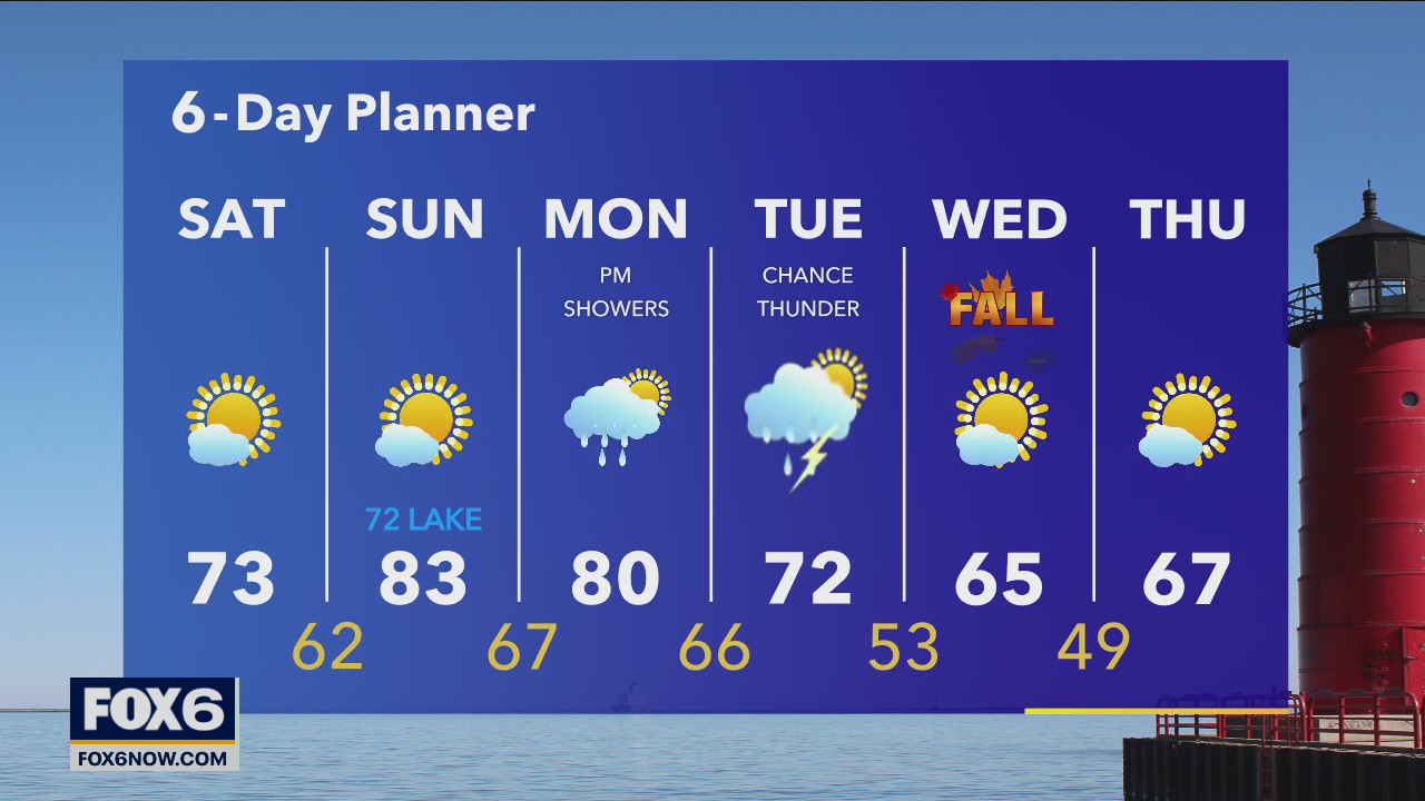 Weather Webcast with Eric Manges