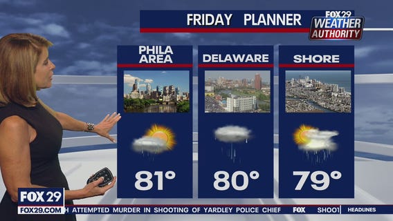 Weather Authority: Thursday 6 p.m. update