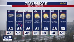 Seattle weather: More rain into the weekend