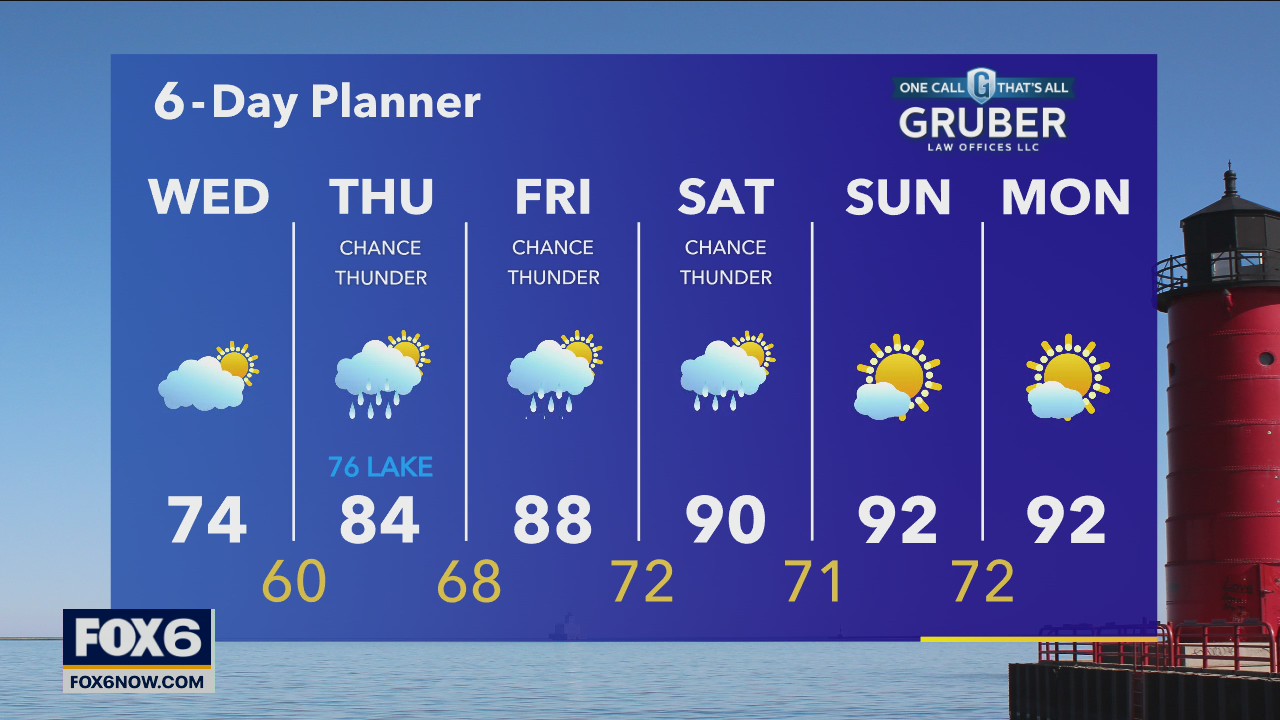 Weather webcast with Rob Haswell