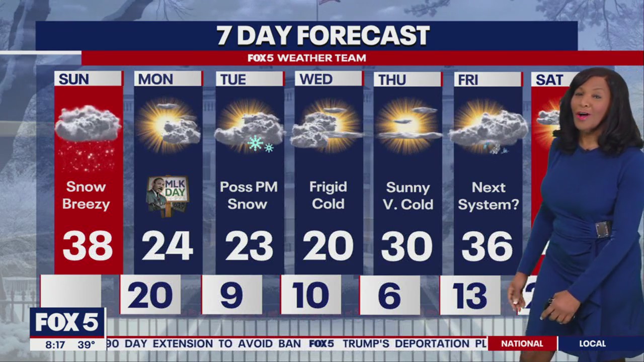Moderate to heavy snow expected for DMV Sunday