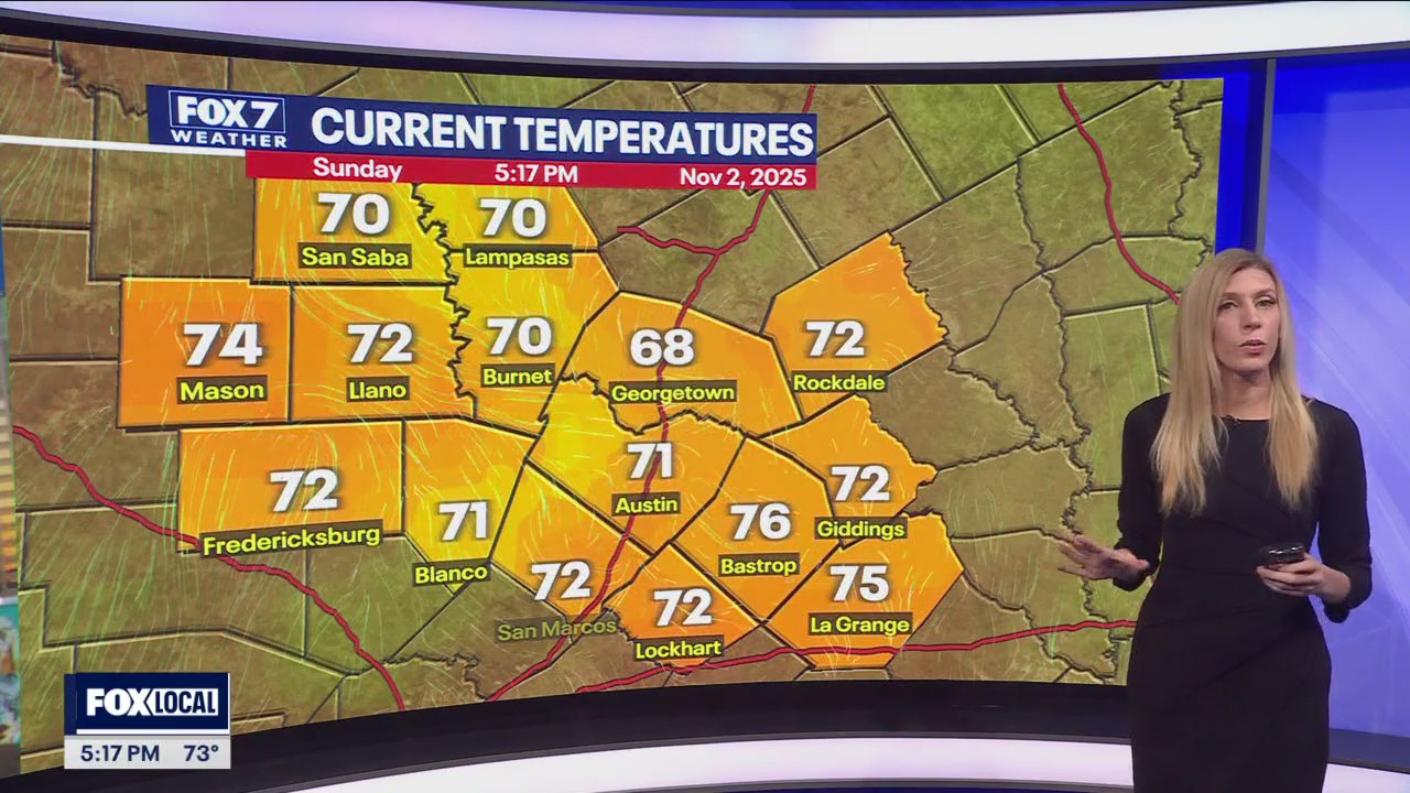 Austin weather: Nov. 2 evening forecast | FOX 7 Austin