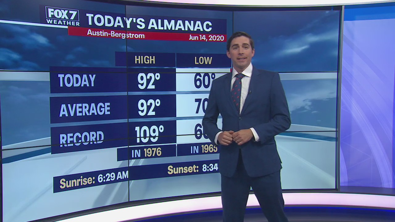 Evening weather forecast for June 14, 2020
