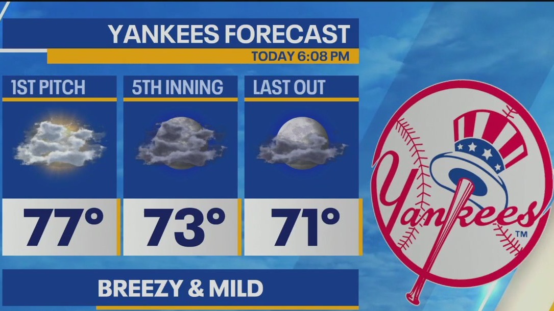 Yankees game weather forecast