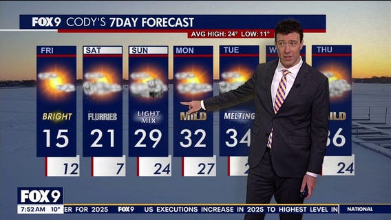 FOX 9 Morning News: Jan. 2, 2026