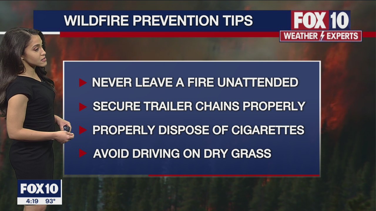 4 p.m. Weather Forecast - 4/18/22