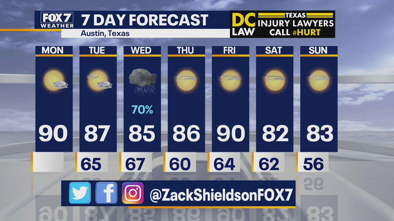 Noon weather forecast for April 20, 2020