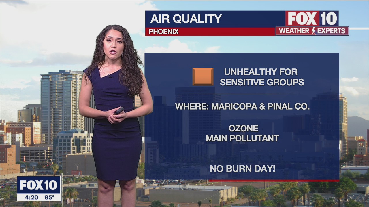 4PM Weather Forecast - 5/5/2022