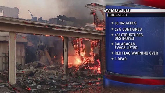 Woolsey Fire Latest