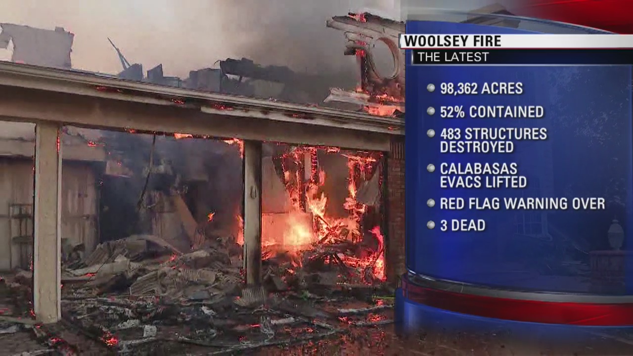 Woolsey Fire Latest