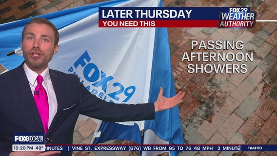 Weather Authority: Monday 10 pm forecast