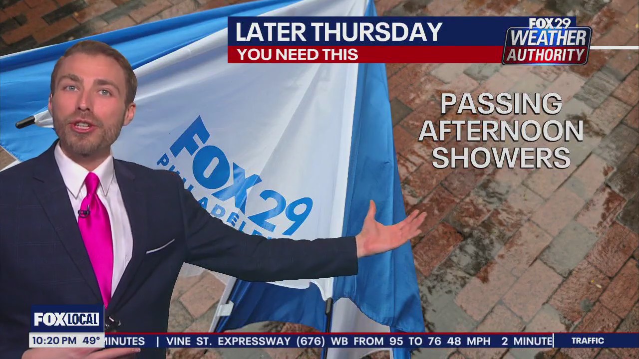 Weather Authority: Monday 10 pm forecast