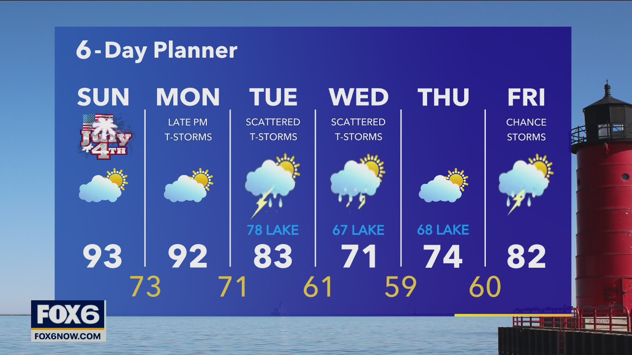 Weather Webcast with Eric Manges