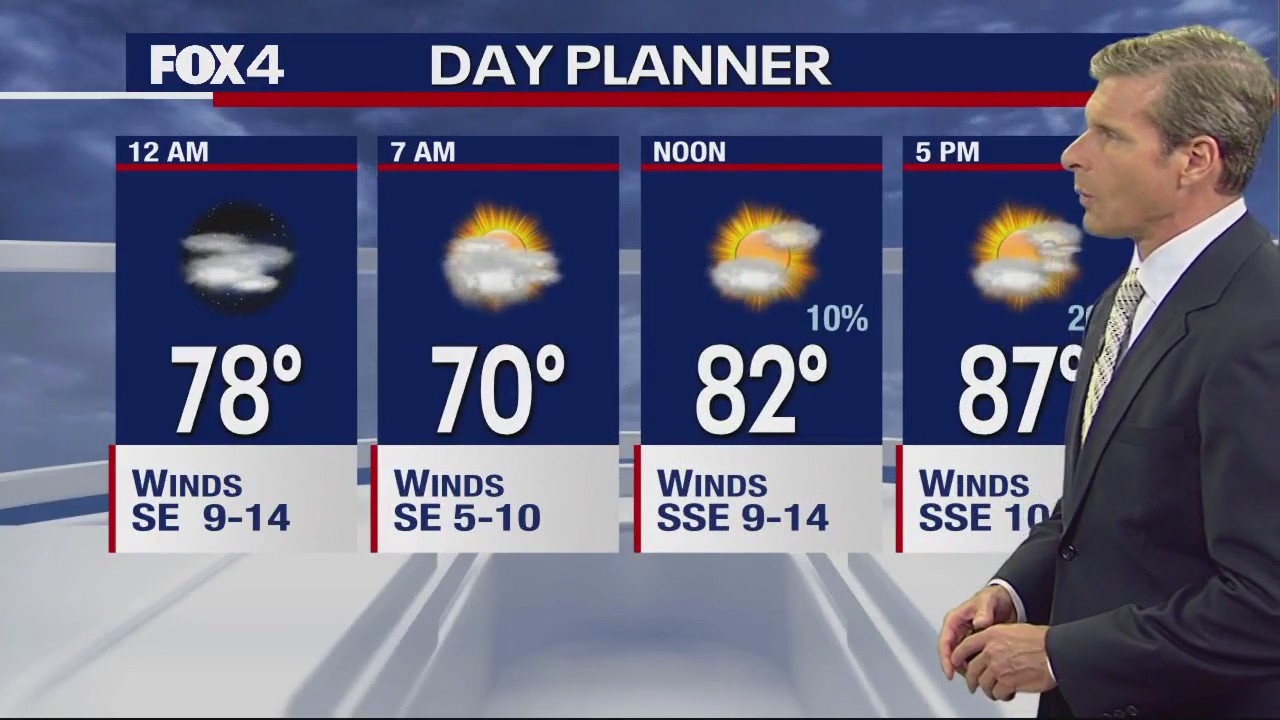 Dallas Weather: May 8 overnight forecast