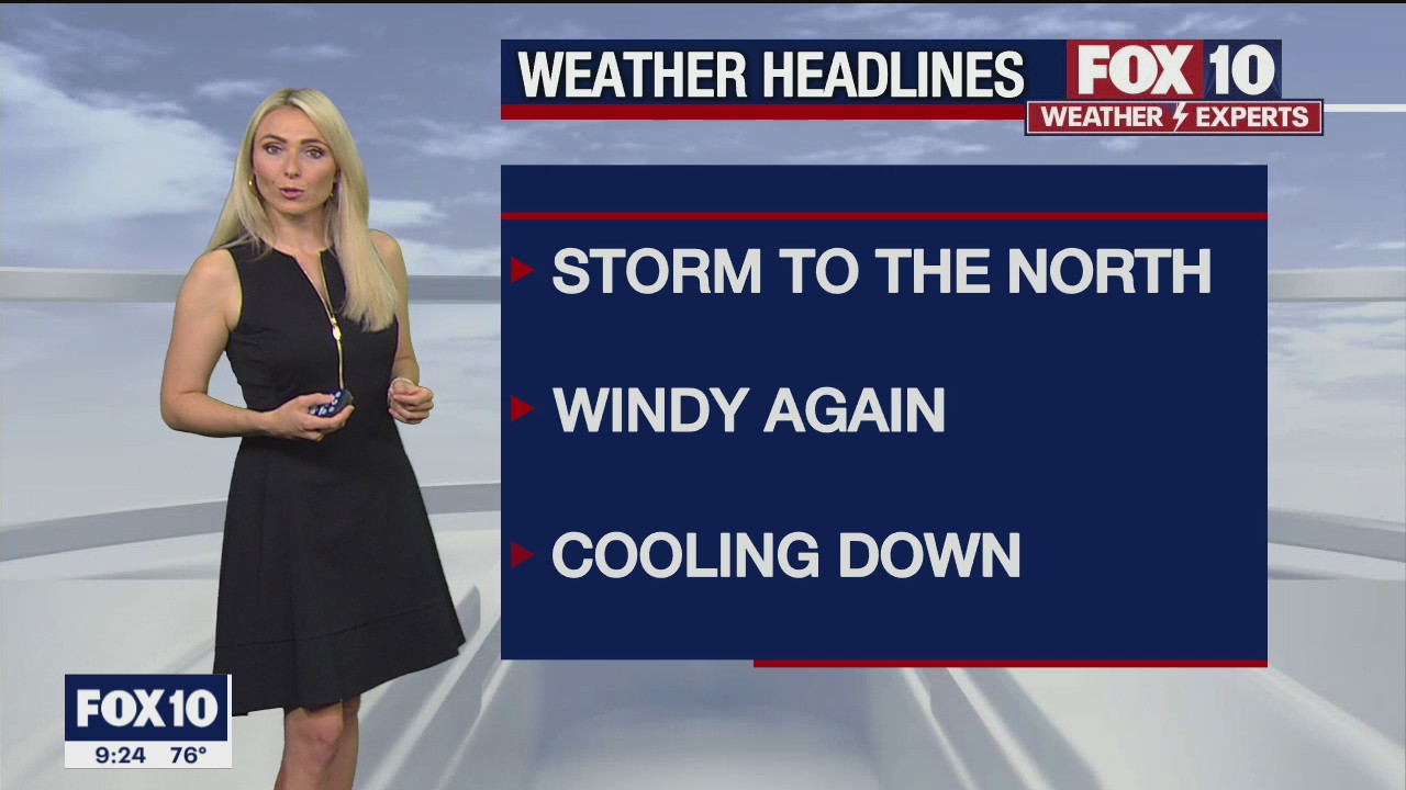 Evening Weather Forecast - 11/8/2021
