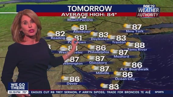 Weather Authority: Tuesday, 10 p.m. update