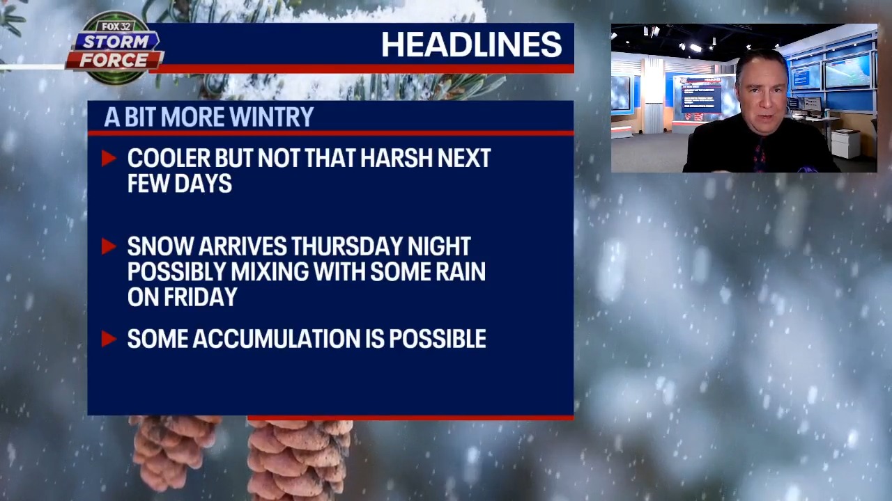 Chicago weather cools down and even more frigid temps are on the way