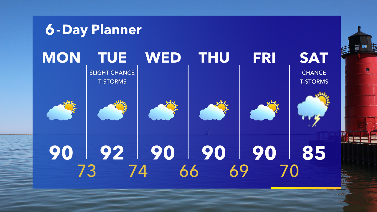 Weather Webcast with Tom Wachs