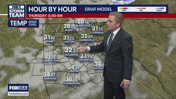 Wednesday night forecast