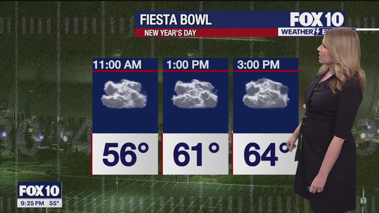 9 p.m. Weather Forecast - 12/31/23