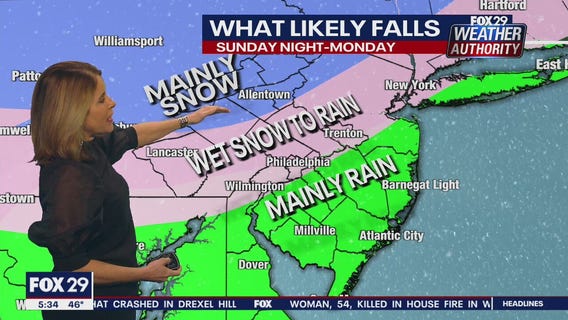 Weather Authority: Thursday, 5 p.m. update