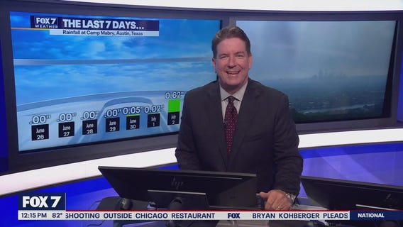 Austin weather: Storms move into the area