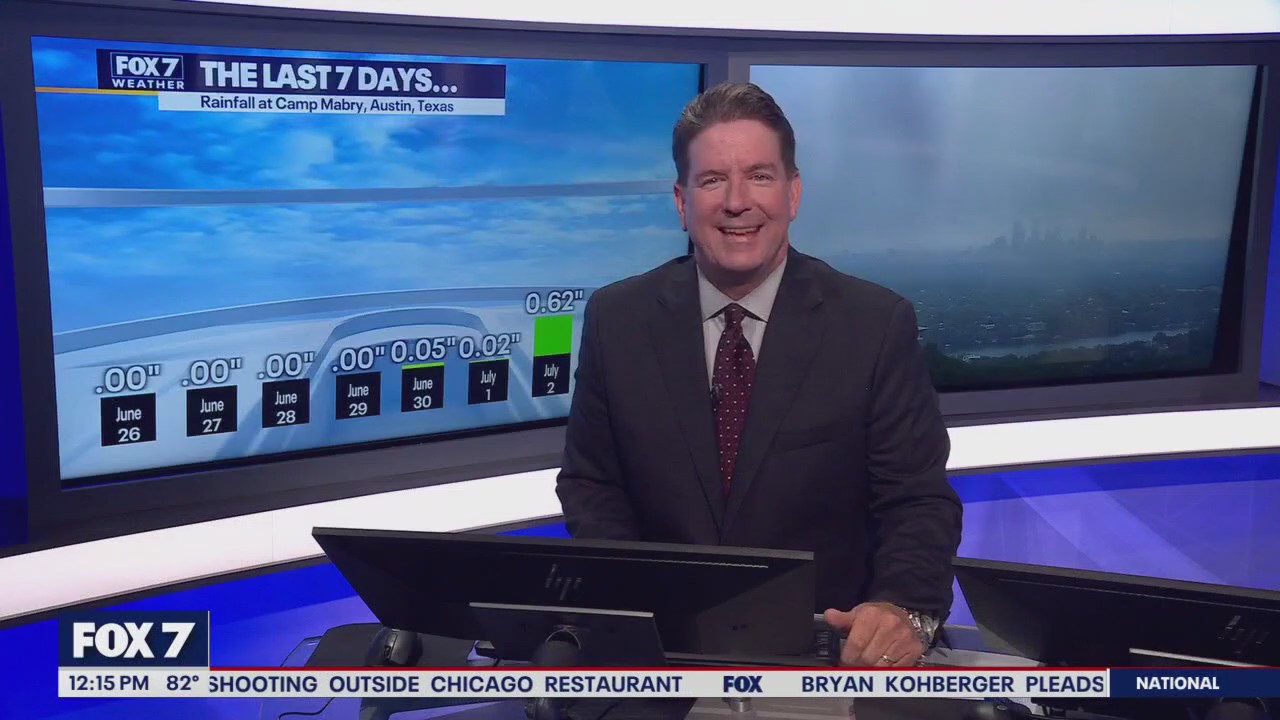 Austin weather: Storms move into the area