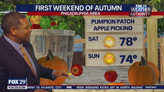 Weather Authority: Friday 6 p.m. update