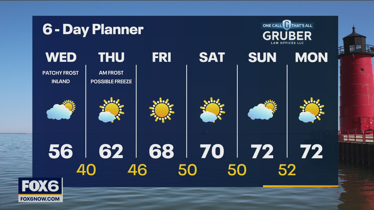 Weather webcast with Rob Haswell