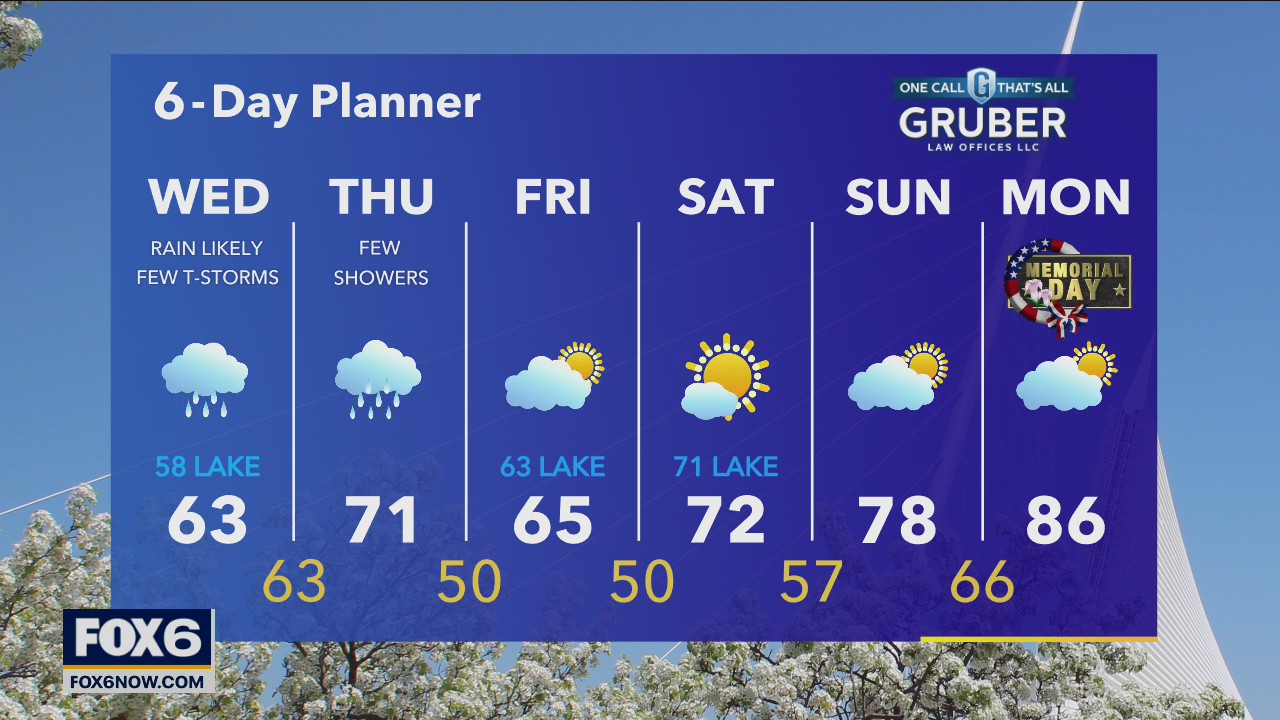 Weather webcast with Eric Manges