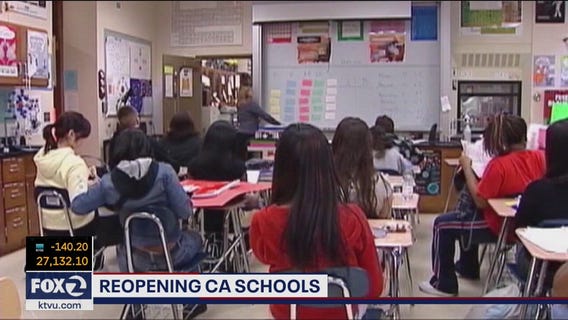 Reopening CA Schools