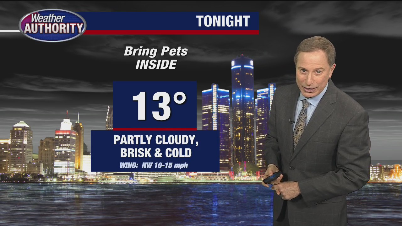 Cloudy, cold and dry for Wednesday