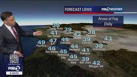 Dry Thanksgiving forecast