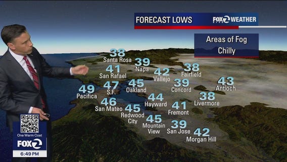 Dry Thanksgiving forecast