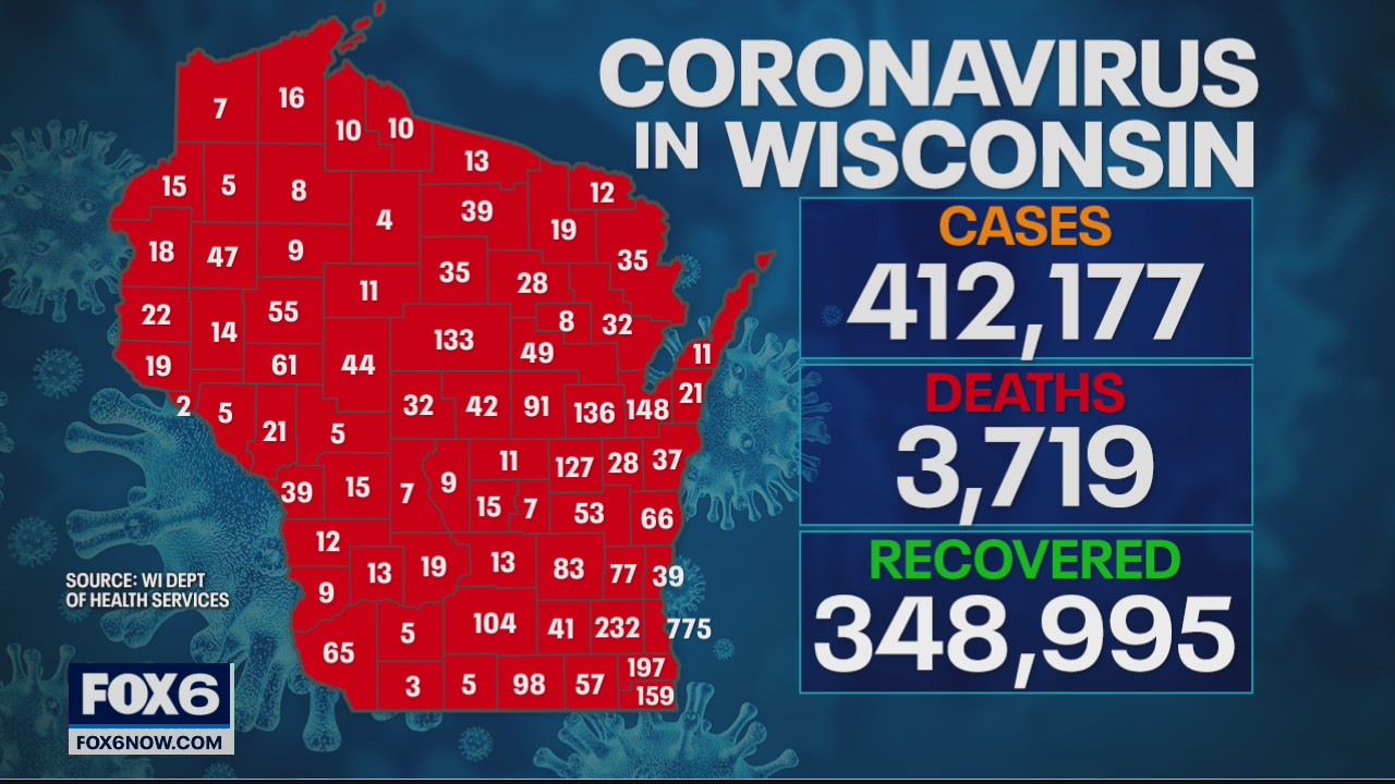 2,791 new positive cases of the coronavirus in Wisconsin and 17 new deaths