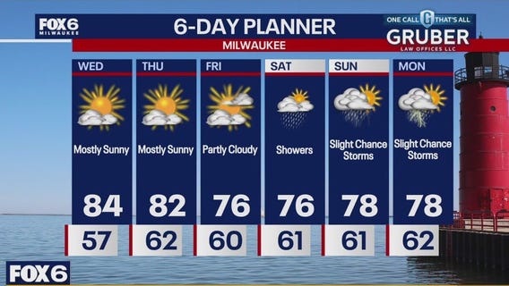 Weather webcast with Stephanie Barichello