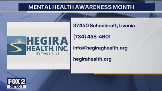 Mental Health Awareness Month